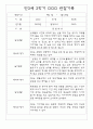 관찰일지 만3세 34명 2학기 (놀이,일상 관찰일지) 3페이지