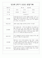관찰일지 만3세 34명 2학기 (놀이,일상 관찰일지) 4페이지