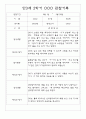 관찰일지 만3세 34명 2학기 (놀이,일상 관찰일지) 7페이지
