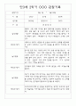 관찰일지 만3세 34명 2학기 (놀이,일상 관찰일지) 13페이지