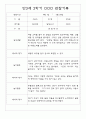 관찰일지 만3세 34명 2학기 (놀이,일상 관찰일지) 31페이지