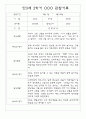 관찰일지 만3세 34명 2학기 (놀이,일상 관찰일지) 32페이지