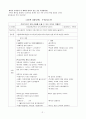 유아그림책수업의 필요성과 돼지책 실제수업 사례지도안 2페이지
