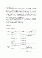 사업계획서 - 중식당 (중국집) 창업 사업계획서 10페이지