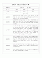 만1세 2학기 관찰일지 및 영역별 발달평가 14명 13페이지