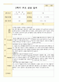 부모상담일지 만3세 17명 2학기 상담기록입니다 14페이지