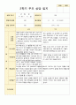 부모상담일지 만4세 19명 2학기 상담기록입니다 19페이지