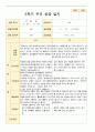부모상담일지 만5세 21명 2학기 상담기록 9페이지