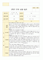 부모상담일지 만5세 21명 2학기 상담기록 19페이지