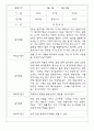만2세 일상,놀이 관찰일지 24명 (1년 관찰기록,발달평가 첨부) 12페이지