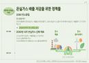제로에너지빌딩(ZEB) 계획 및 알고리즘 계획 4페이지
