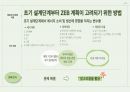제로에너지빌딩(ZEB) 계획 및 알고리즘 계획 10페이지