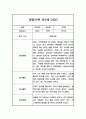 관찰일지 - 만1세 1년치 영아 관찰일지,발달평가 3페이지