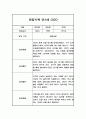 관찰일지 - 만1세 1년치 영아 관찰일지,발달평가 9페이지