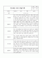 만2세반 관찰일지 및 6개영역별 발달평가 18Page 5페이지