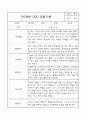 만2세반 관찰일지 및 6개영역별 발달평가 18Page 15페이지