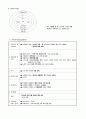 지역사회 CASE STUDY 2페이지