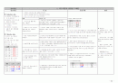아동 뇌수막염 20페이지