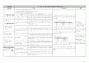 아동 뇌수막염 21페이지