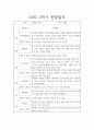 만2세 2학기 관찰일지 및 평가 10명 (기본생활,신체운동,의사소통,사회관계,예술경험,자연탐구 관찰일지) 4페이지