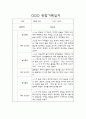 만2세 일상놀이 관찰일지 24명 (평가첨부 관찰일지) 13페이지