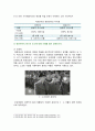 [대중영화의이해] 2023년 2학기 기말과제물, 1. 자연언어와 영화언어의 유사성 및 차이, 영화언어의 형식적 요소에 대해 사례를 들어 설명, 2. 패러디 또는 패스티시가 사용된 영화 한 편을 선정(못말리는 람보)하여, 해당 영화의 패러디 장면과 패러디 대상이 되는 원본영화를 비교하여 그 표현의 의미 평가 3페이지