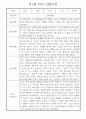 만1세 1년 (3월~다음해2월) 관찰일지 및 발달평가 18명 36Page 27페이지