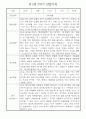 만1세 1년 (3월~다음해2월) 관찰일지 및 발달평가 18명 36Page 29페이지