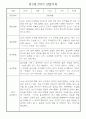 만1세 1년 (3월~다음해2월) 관찰일지 및 발달평가 18명 36Page 34페이지