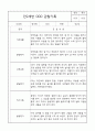 만2세 관찰일지 및 평가 16명 32페이지 (평가제) 1페이지