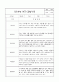 만2세 관찰일지 및 평가 16명 32페이지 (평가제) 2페이지