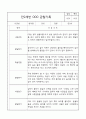 만2세 관찰일지 및 평가 16명 32페이지 (평가제) 10페이지