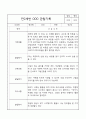 만2세 관찰일지 및 평가 16명 32페이지 (평가제) 29페이지