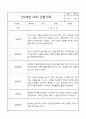 만2세 관찰일지 및 평가 16명 32페이지 (평가제) 32페이지