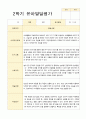 만3세 2학기 발달평가 17명 3페이지