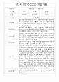 만3세 1년 관찰일지 및 발달평가 (34명 68Page) 2페이지