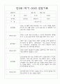 만3세 1년 관찰일지 및 발달평가 (34명 68Page) 17페이지