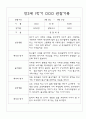 만3세 1년 관찰일지 및 발달평가 (34명 68Page) 25페이지