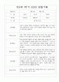 만3세 1년 관찰일지 및 발달평가 (34명 68Page) 29페이지