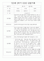만3세 1년 관찰일지 및 발달평가 (34명 68Page) 53페이지