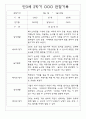 만3세 1년 관찰일지 및 발달평가 (34명 68Page) 56페이지