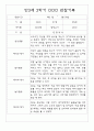만3세 1년 관찰일지 및 발달평가 (34명 68Page) 60페이지
