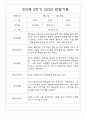 만3세 1년 관찰일지 및 발달평가 (34명 68Page) 65페이지