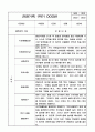 만3세 영유아 관찰일지 1년 (3월~2월) 및 발달평가 15명 30Page 10페이지