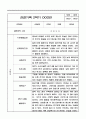 만3세 영유아 관찰일지 1년 (3월~2월) 및 발달평가 15명 30Page 21페이지