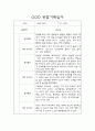 만2세 관찰기록일지 27명 (평가제) 2페이지