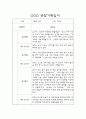 만2세 관찰기록일지 27명 (평가제) 4페이지