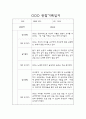 만2세 관찰기록일지 27명 (평가제) 22페이지