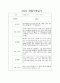 만2세 관찰기록일지 27명 (평가제) 23페이지