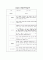 만2세 관찰기록일지 27명 (평가제) 25페이지